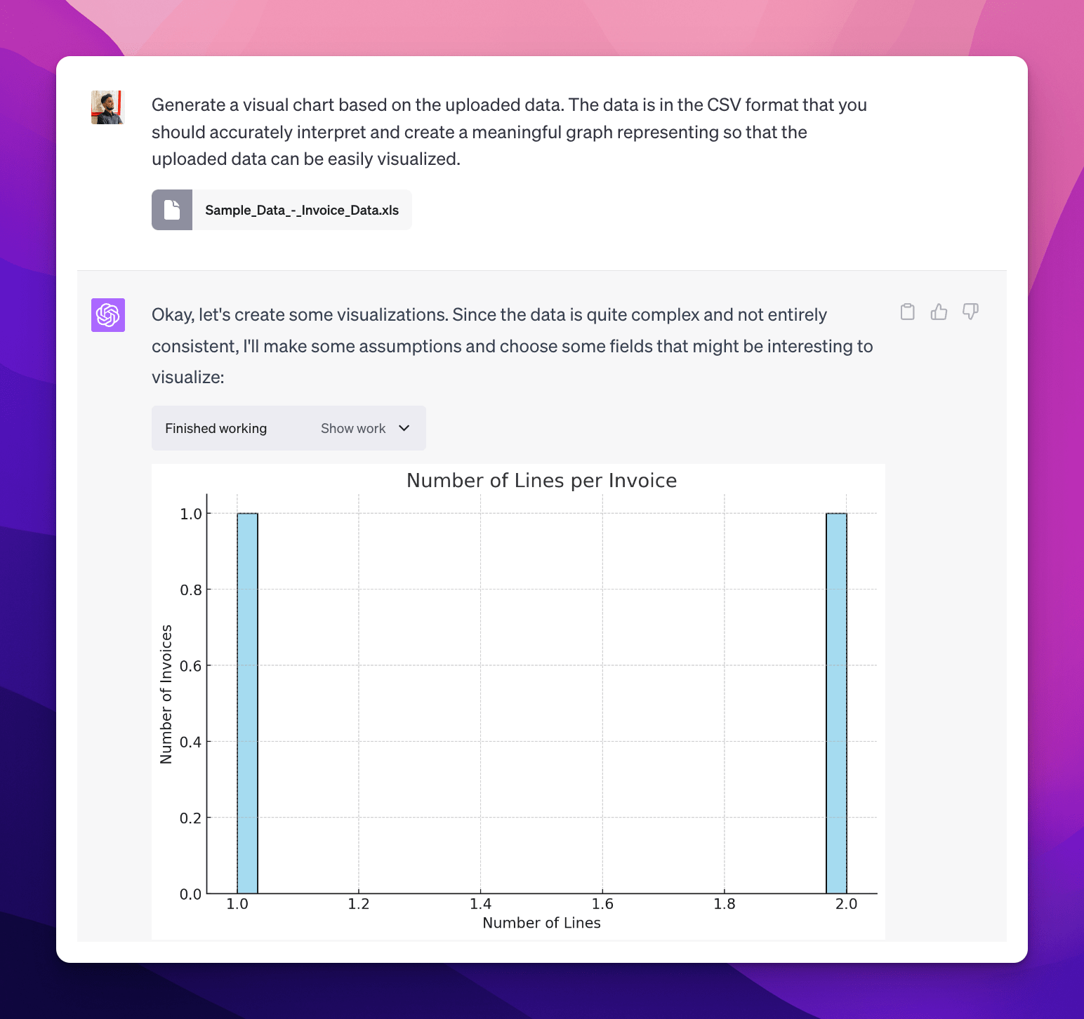 Prompt #2 to Generate Graphs and Charts in OpenAI's ChatGPT